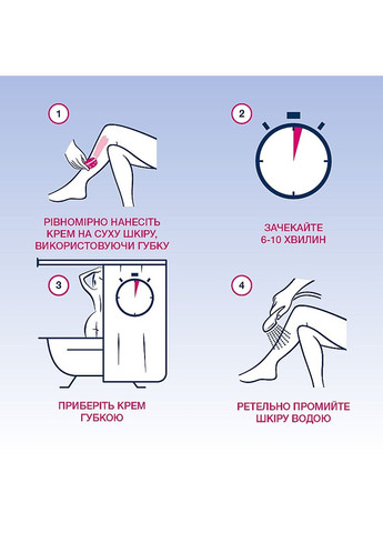 Крем для депіляції в душі для чутливої шкіри з Алоє Вера MINIMA 135ml (106249-143920) Veet (365800517)