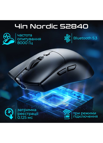 Миша бездротова SA-MH01 White RAWM (363833590)