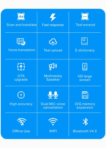 Голосовий перекладач ручка-сканер S9 / 116 мов / Онлайн, офлайн переклад / 1200 mAh / WI-FI / Bluetooth No Brand (322707399)