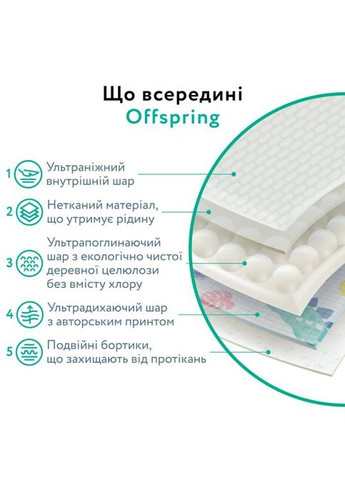 Подгузники Трусики ABC Dance размер L 9-14 кг 36 шт (DP-OI-FAP-L36P-ABC) Offspring Трусики ABC Dance розмір L 9-14 кг 36 шт (357435907)