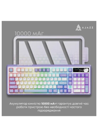 Клавиатура AK980 V2 Gift Switch V2 Wireless/Bluetooth/USB UA White/Blue (AK980-V2-G-PWB) Ajazz (396690219)