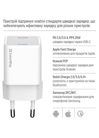 Зарядное устройство GaN Mini 25W USB-C + кабель Type-C White (CW-CHS052PDC-W) Colorway (325684314)