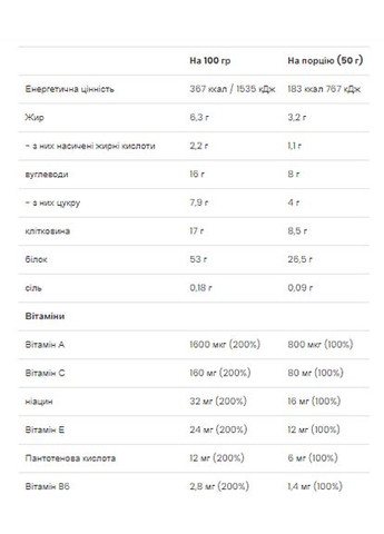 Lean Protein Shake - 750g Banana VPLab Nutrition (369396503)