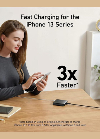 Зарядний пристрій 65W 4 Port Charging Station, PIQ 3.0 & GaN (A2045) Anker (315696432)