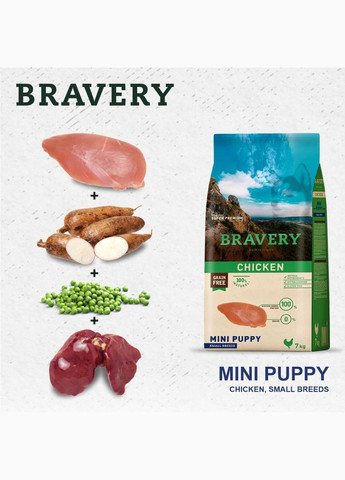 Сухий корм Chicken Mini Puppy для цуценят дрібних порід з куркою 7 кг (8436538946763) Bravery (301415402)