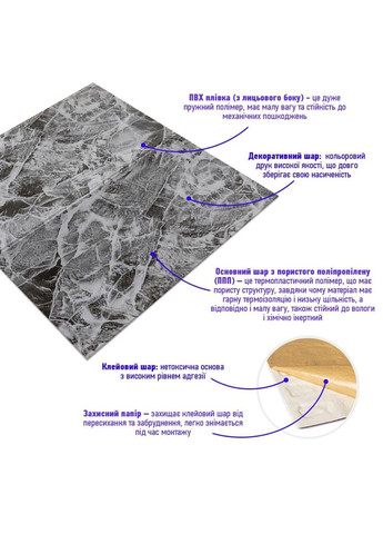 Декоративна 3D панель самоклейка 700х700х4мм Мармурова плитка (192) SW-00000529 Sticker Wall (353968021)