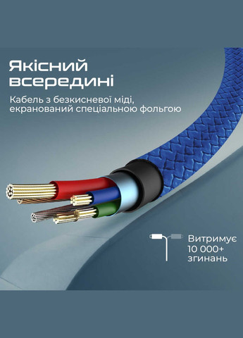 USB-кабель Lightning (M/M), 2 A, 1 м, xCord-Ai Navy Promate (336955014)