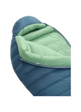Спальник Parsec -6C Regular Reflecting Pond Blue/Green 14386 Therm-A-Rest (399399759)