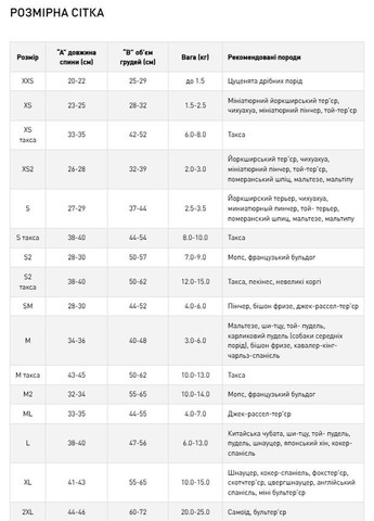 Комбинезон для собак Cold для такс S Бирюзовый (PR242537) Pet Fashion (361308726)