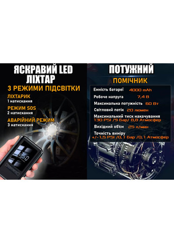 Насос автомобильный 130 USB MSAL комбинированный 25л/мин Black Profi (369766283)