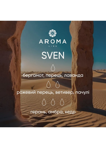 Аромат/Отдушка NES 50гр Aroma (316648566)