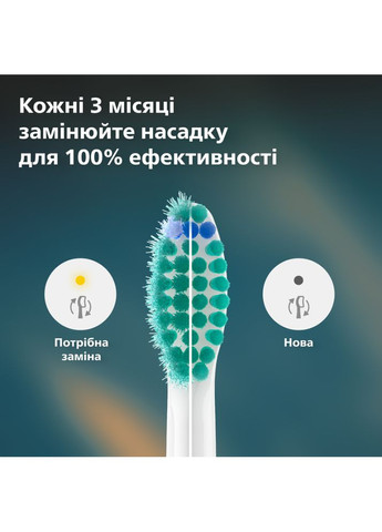 Насадки для зубної щітки Sonicare HX6012/87 ProResults Philips (328389274)