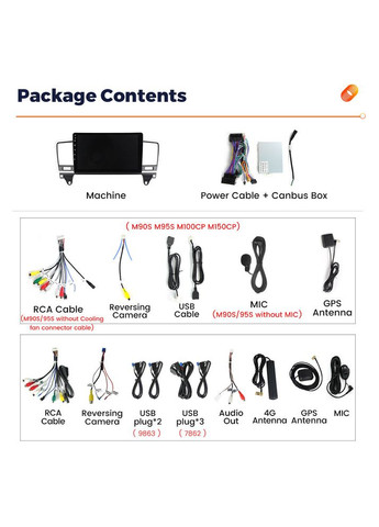 Штатная магнитола Mekede MN Mercedes-Benz ML W166 (2011-2015) IPS (369239589)