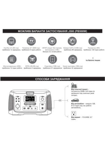 Зарядная станция HV-J500 140400mAh 500W Havit (395912626)
