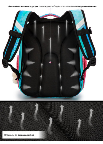 Шкільний рюкзак (ранець) бірюзовий для дівчинки /SkyName з Котиком 36х30х16 см для початкової школи (5023) Winner (293815066)