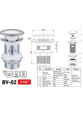 Донний клапан для раковини BV-02 1 1/4'' без переливу автоматичний СLICK-СLACK (Колір хром) (ZX6015) Zerix (369933071)