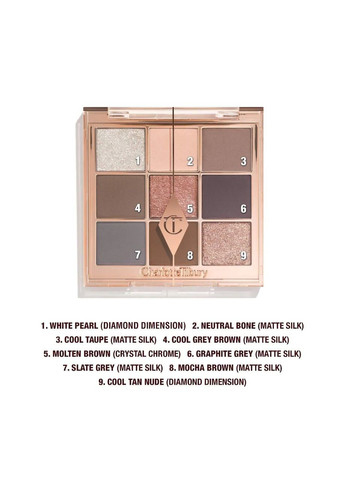 Палетка тіней для повік Charlotte's Palette Of Beautifying Eye Trends - Super Neutral Charlotte Tilbury (324213176)