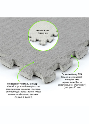 Підлогапазл плюшевий СВІТЛО-СІРИЙ 30*30*1cm (D) SW-00002080 Sticker Wall (299843641)