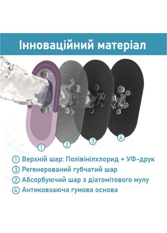 Коврик для ванной комнаты, кухни, нескользящий,, коврик в ванну суперпоглощающий, диатомитовый, 50x80 см, Овал Розовый Home Perfect (360983535)