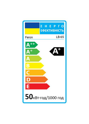 Светодиодная лампа LB-65 50 Вт E27-E40 6400 K Feron (361067434)