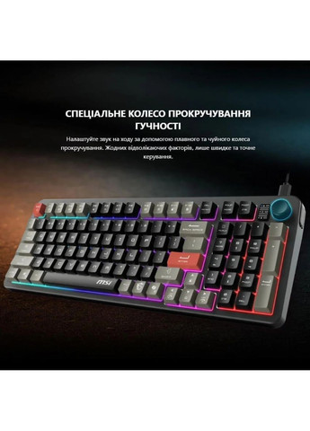Клавиатура мембранная S11-04UA226-HH9 FORGE GK110 RU 98key, USB-A, EN/RUS/RU, LED, MSI (364675136)