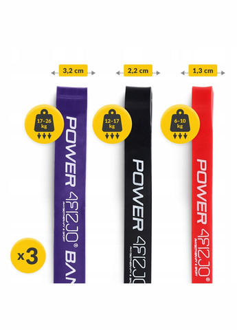 Эспандер-петля Power Band 6-26 кг резина для фитнеса и спорта, набор 3 шт Mix () 4FIZJO P-5907222931554 (345712712)