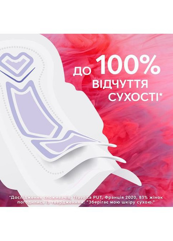 Гігієнічні прокладки (7322540344059) Libresse Ultra Normal Aloe Vera & Camomile 10 шт (268146711)