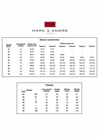 Шорти для купання та відпочинку на чоловіка marc andre 907 розмір М. 46 Marc & André (368787636)