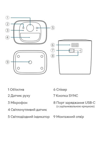 Уличная IP-камера Security C210 SoloCam Wire-Free 2K Resolution Security Camera (T8B00) Eufy (322415448)