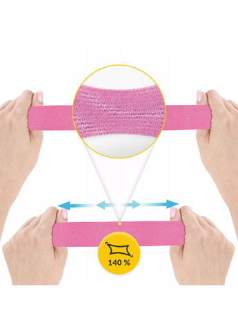 Лента кинезиологическая (кинезио тейп) 5 см x 5 м Pink () 4FIZJO P-5907739316004 (340459080)