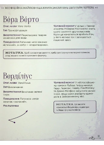 Самая полная Книга заклинаний мира Гарри Поттера. Неофициальное издание Mal'Opus (370076923)