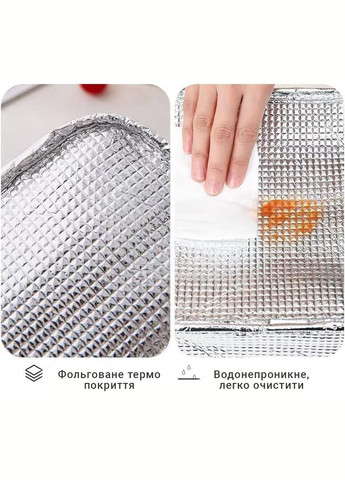 Детская термосумка - ланч бэг для еды с собой на 4 л Kidos 3D, Единорог розовый More (299716016)