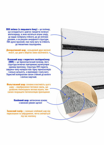 Плинтус РР самоклеящийся белый с черной полоской 2300*140*4мм (D) SW-00001810 No Brand (328579065)