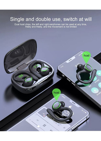 Бездротові спортивні навушники CR-i25 з індикатором заряду, водонепроникним корпусом та LED-підсвіткою TWS (367401947)