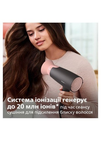 Фен 3000 Series (BHD350/10) Philips (360417044)