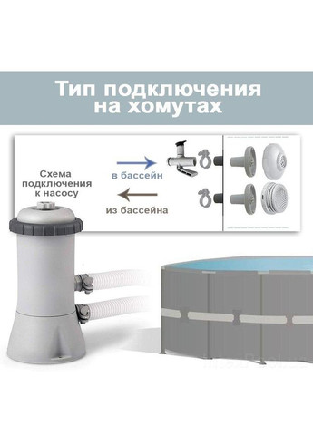 Бассейн каркасный с фильтр-насосом 366x76 см Круглый (28212) Intex (364112677)