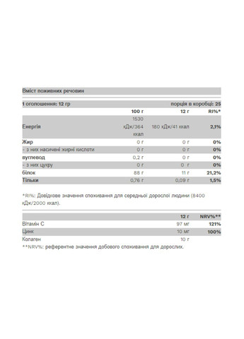 Колаген Pure Gold Collagen - 300g (Grape) Pure Gold Protein (318562196)