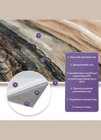 Самоклеюча стінова PET плитка 600*300*2mm (D) SW-00002309 No Brand (316050986)