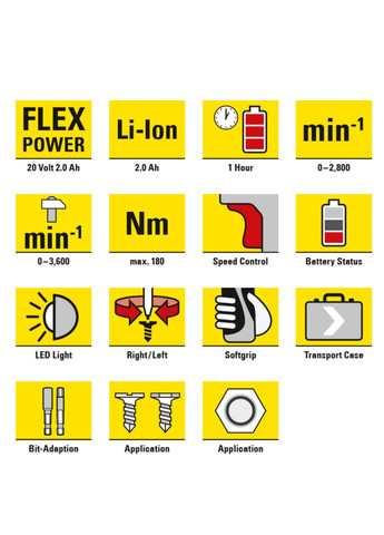 Гвинтоверт імпульсний акумуляторний PIDS 10-20V + кейс (4410000601) Trotec (315703073)