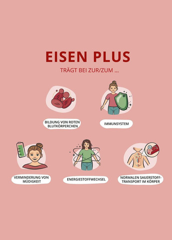 Залізо 14 мг з вітаміном С, фолієвою кислотою B9, вітамінами B12, B6 та B2 ® 120 капсул Vegavero (299717765)