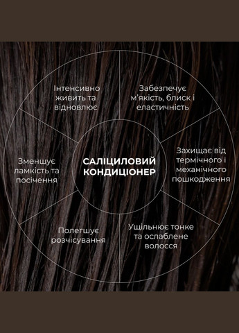 Комплект для глубокой очистки и восстановления волос и кожи головы Deep Cleanse & Hair Restoration Set Hillary (359378427)