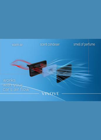 Аромат в машину (картридж) Лондон (London) VINOVE (328606495)