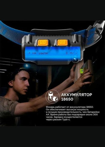 Ліхтар налобний акумуляторний BL-W691-2COB (white/red/RGB) з датчиком руху, потужний ліхтар налобний Bailong (364665027)