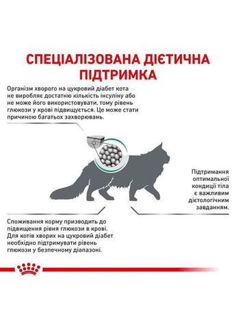 Повнораціонний дієтичний корм для кішок при цукровому діабеті Diabetic Cat 1,5 кг Royal Canin (364357162)