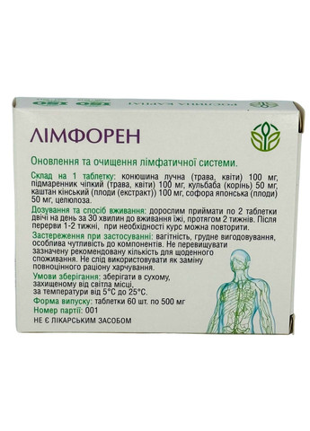 Лімфорен – фітокомплекс для очищення лімфи та зміцнення організму Рослина Карпат (334292857)
