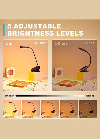 Лампа Glocusent Mini clipon book light |1600/3000/5000K, 80h| Glock (293346829)