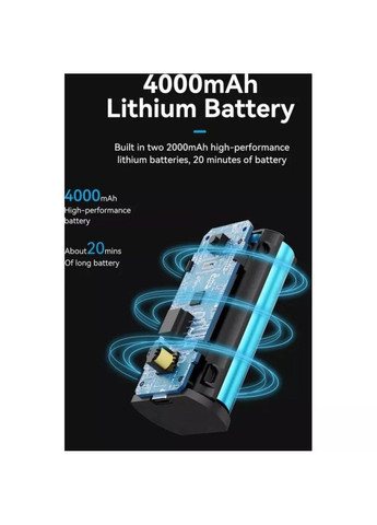 Автомобильный пылесос Car Vacuum Cleaner Foldable Type Blue (KRAL0) Vention Cordless (340279449)