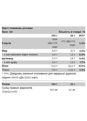 Сывороточный протеин для мужчин Whey Protein 1000г Кремовый Ваниль Без сахара и сои Pure Gold Protein (370299652)