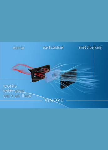 Аромат в машину (картридж) Варшава (Warsaw) VINOVE (328606544)