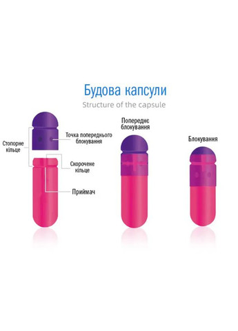 Капсули Желатинові "0" Білі Порожні 1000 шт Бельгія 0,68 мл Тверді Пусті Капсули для Ліків Lonza (279835816)